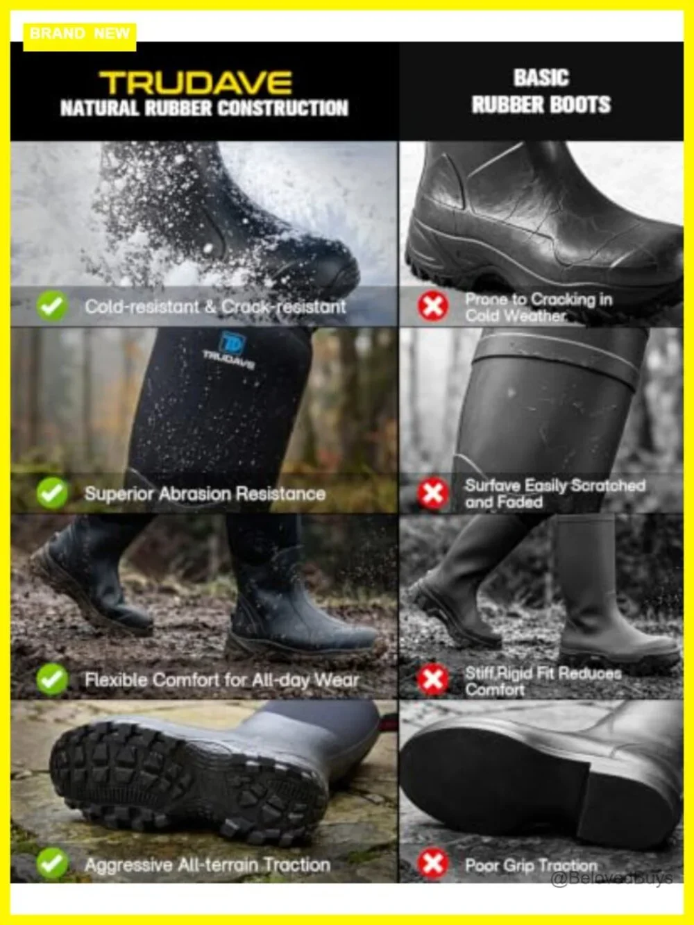 Waterproof Insulated Rubber Boots with Steel Shank Anti-Slip Hunting Work